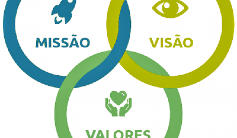 Já conhece a Missão, Visão e Valores da Cercimarante?