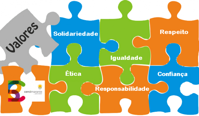 Já conhece os Valores da Cercimarante?